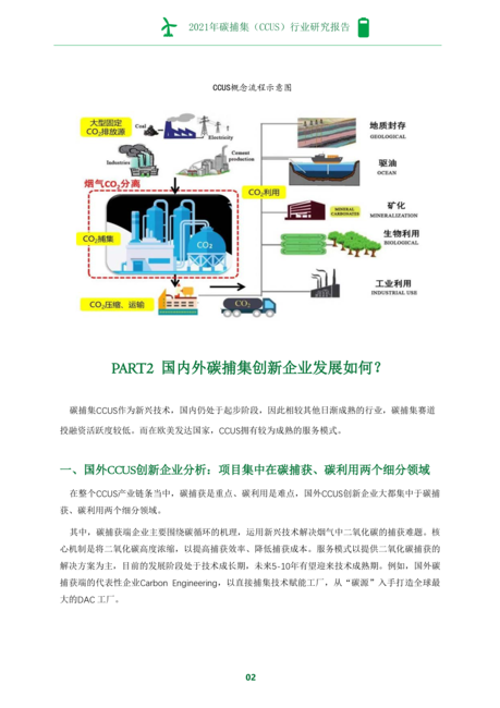 创业邦研究中心:2021年碳捕集(CCUS)行业研究报告